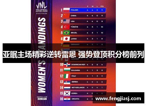 亚眠主场精彩逆转雷恩 强势登顶积分榜前列