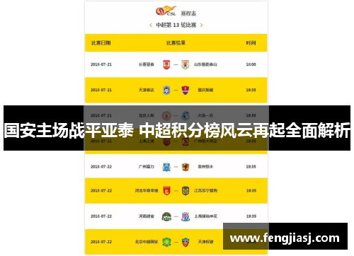 国安主场战平亚泰 中超积分榜风云再起全面解析
