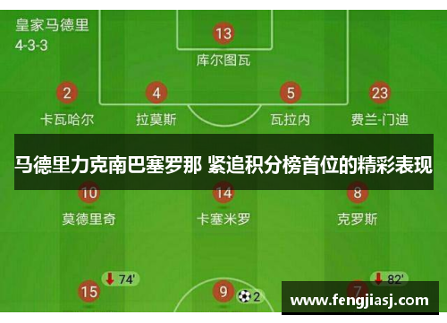 马德里力克南巴塞罗那 紧追积分榜首位的精彩表现