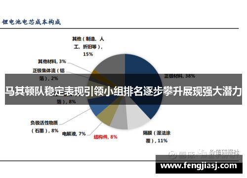 马其顿队稳定表现引领小组排名逐步攀升展现强大潜力