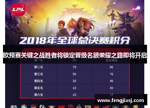 欧预赛关键之战胜者将锁定晋级名额荣耀之路即将开启